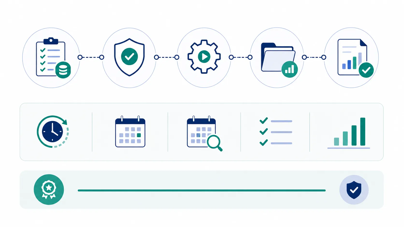 Maintenance Checklist Automation Suite